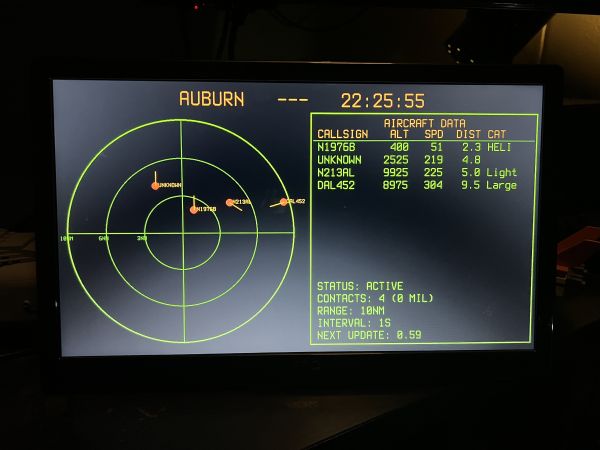 ADS-B Airplane Tracking - Tracking Airplanes Overhead, Ourselves ADS-B Airplane Tracking